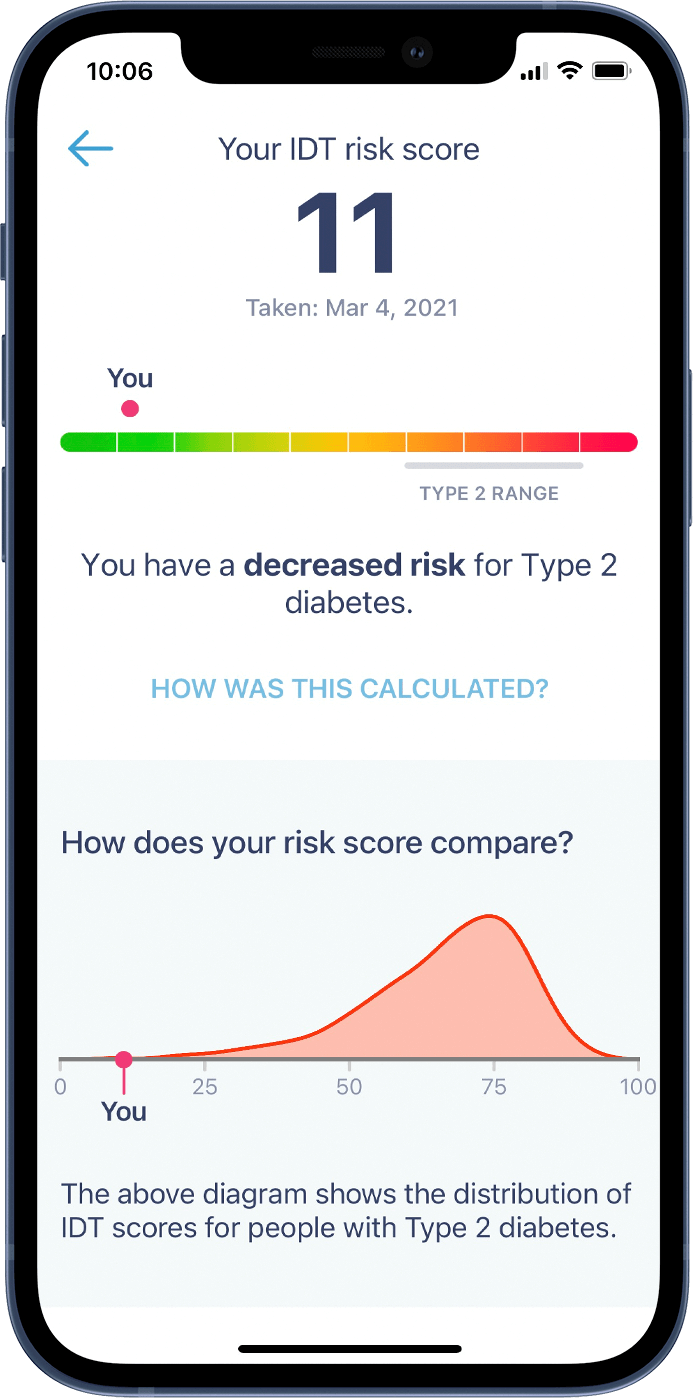 Instant Diabetes Test API